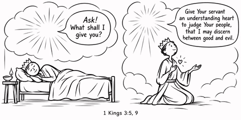 King Solomon asking for wisdom